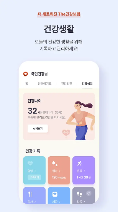 건강생활실천 지원금제