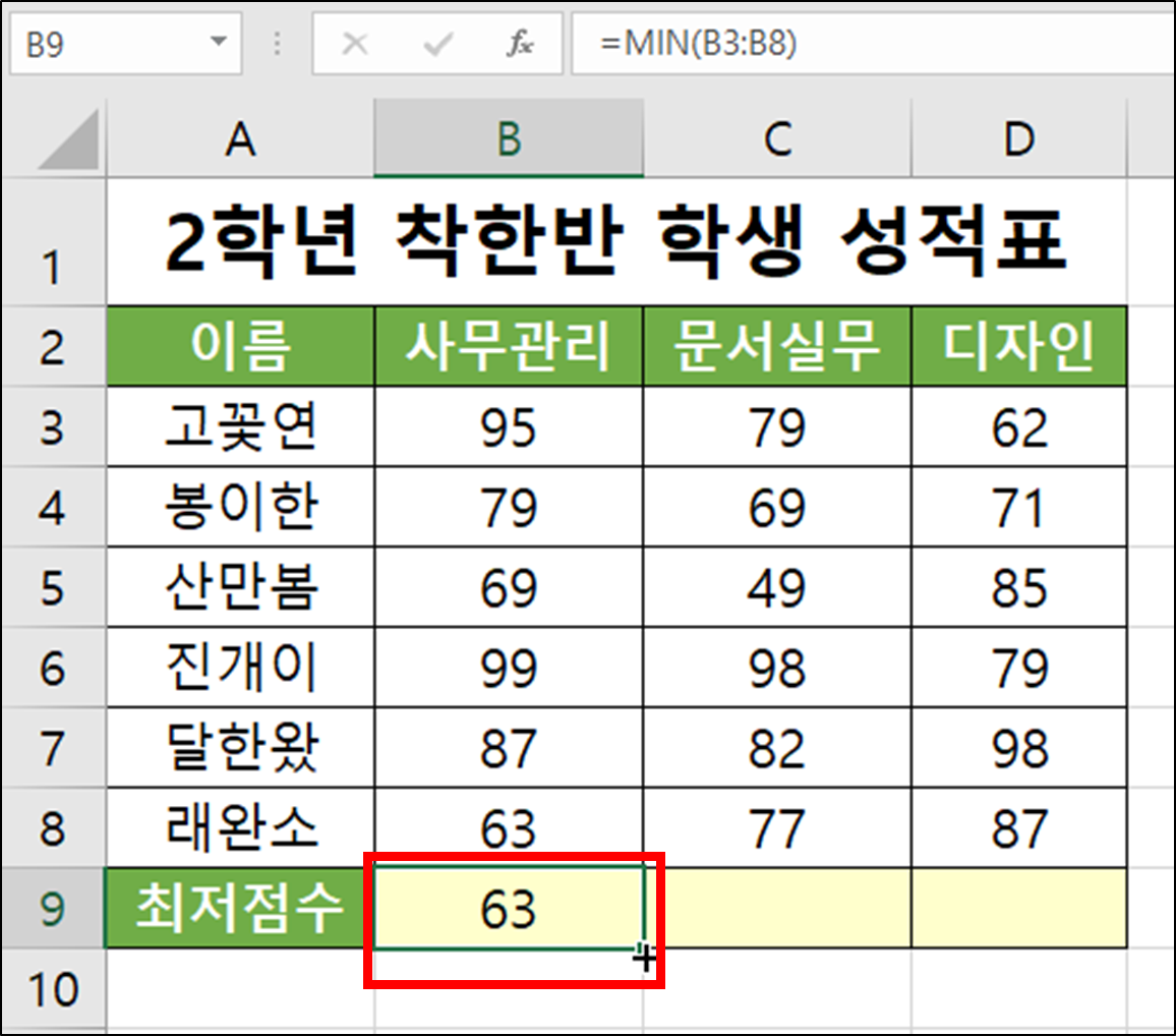 엑셀 함수 - MIN(최소값 구하기)-8