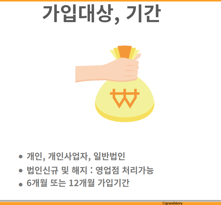 특판예금가입대상