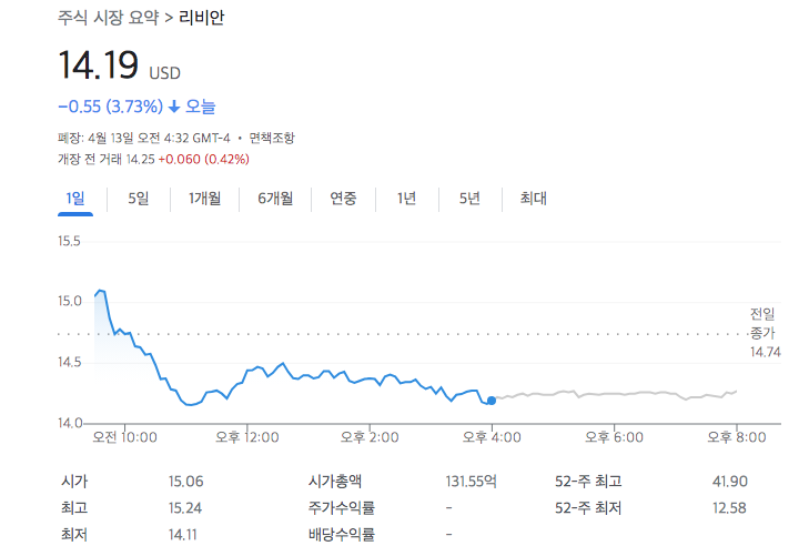 구글 주식 리비안