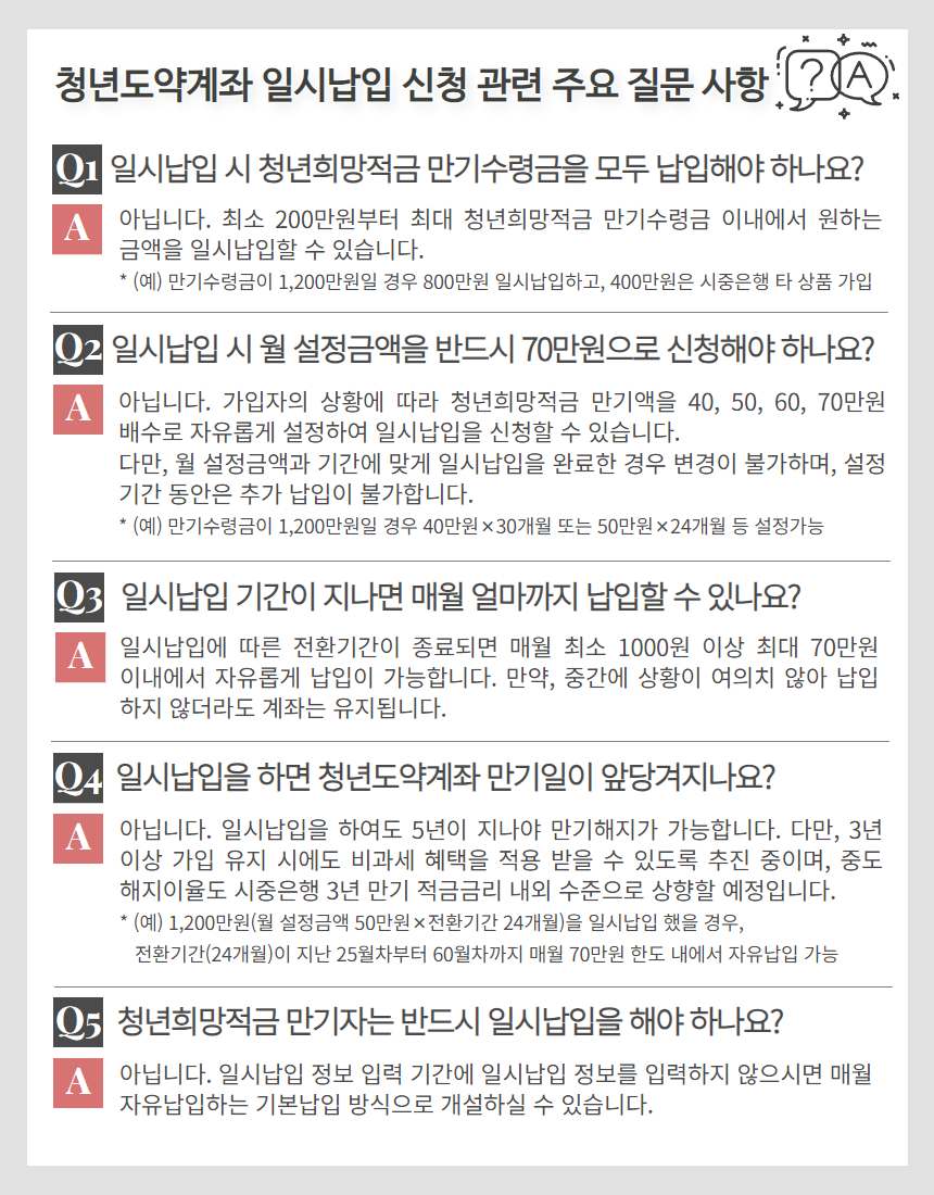 청년희망적금과 청년도약계좌 차이점