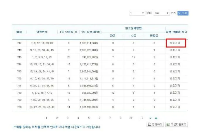 로또 당첨판매점