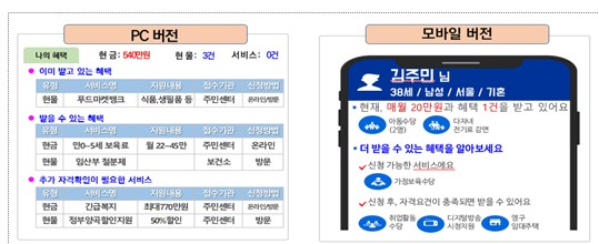  국가보조금 맞춤서비스 보조금24