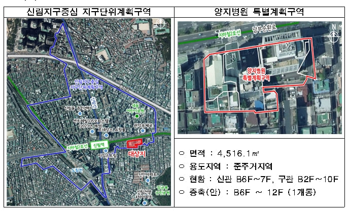 서울시&#44; 신림지구중심 양지병원 특별계획구역