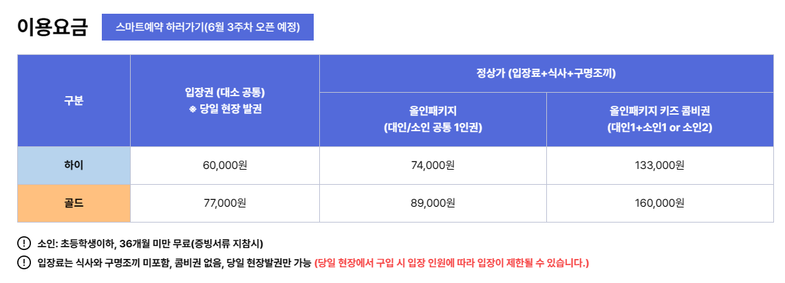 2023년 경주 블루원 워터파크 시즌 별 이용요금