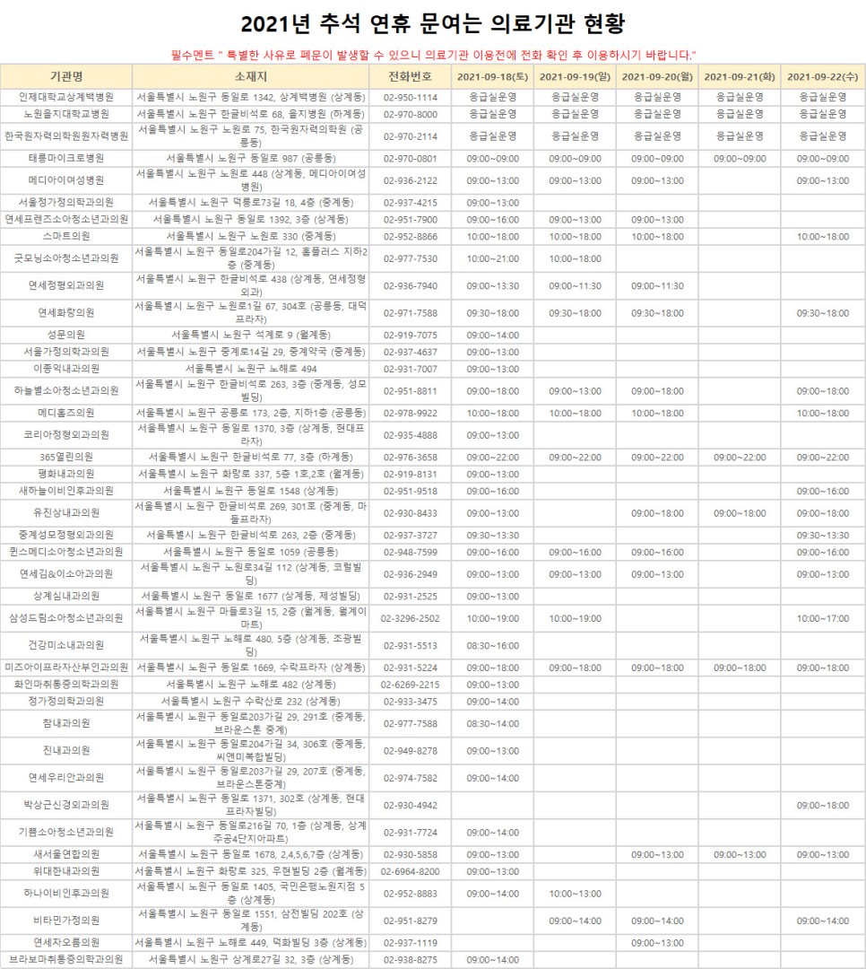 추석연휴 이미지 추석 연휴 기간에 병원·의원·약국