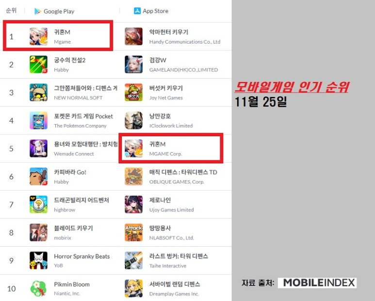 평정 이미지