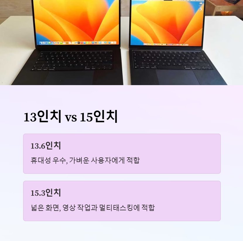 13인치 vs 15인치, 어떤 걸 고를까?