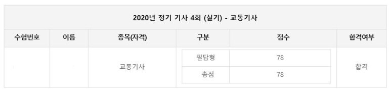  교통기사 실기 합격 후기 (기출문제 pdf 포함)