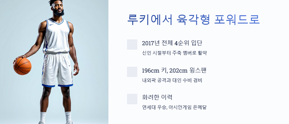 SK 농구 선수 인터뷰