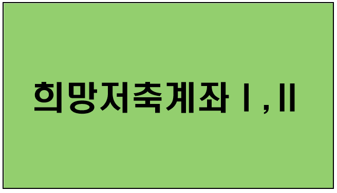  [희망저축계좌Ⅰ,Ⅱ] 지원대상,지원내용,신청방법