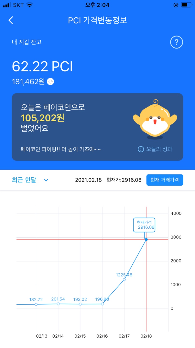  페이코인, 밀크코인 얼마나 올랐을까? / 페이코인 받는 법