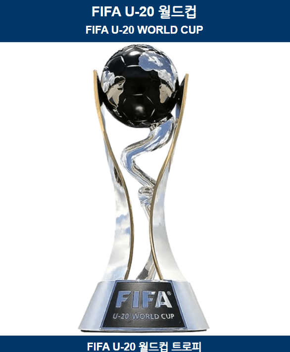 FIFA U-20 월드컵 트로피