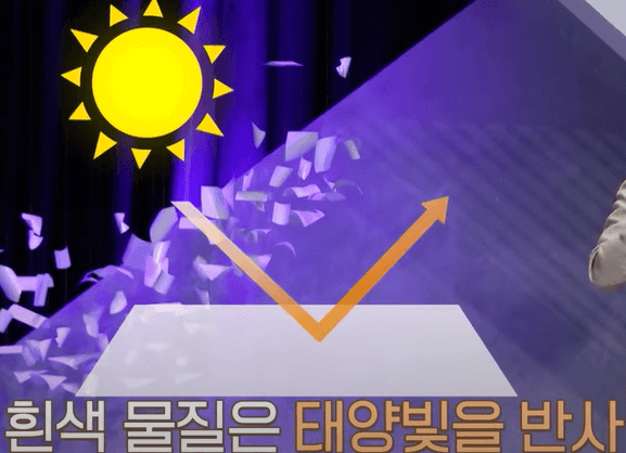 흰색 물질은 태양빛을 반사