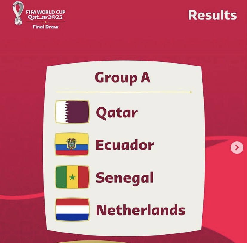 카타르 월드컵 조추첨 결과