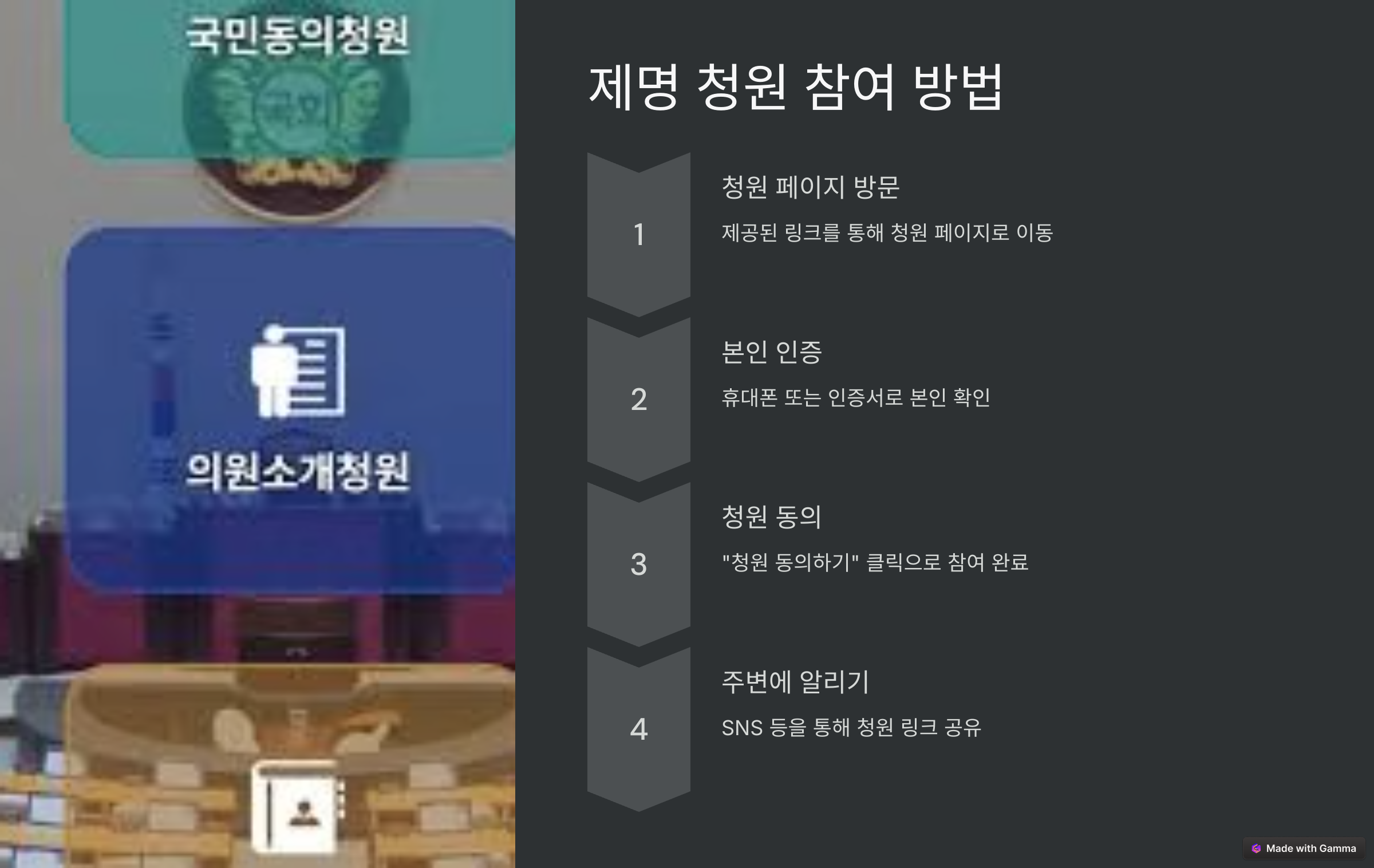 참여 독려