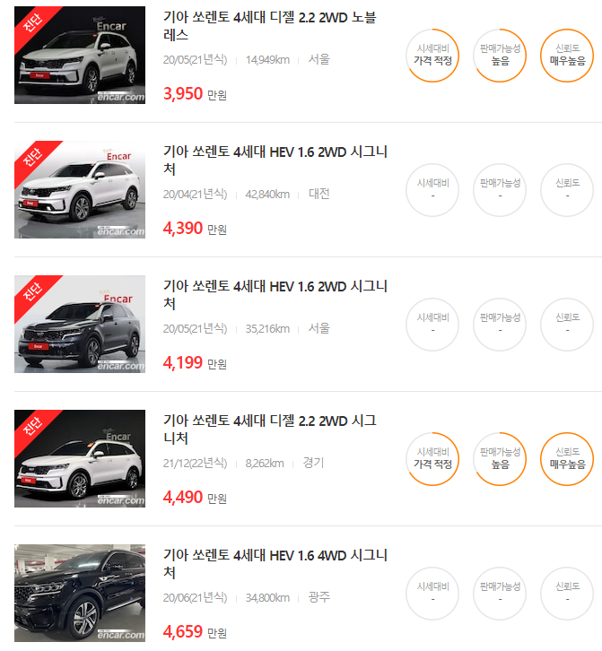 쏘렌토 중고차 매물
