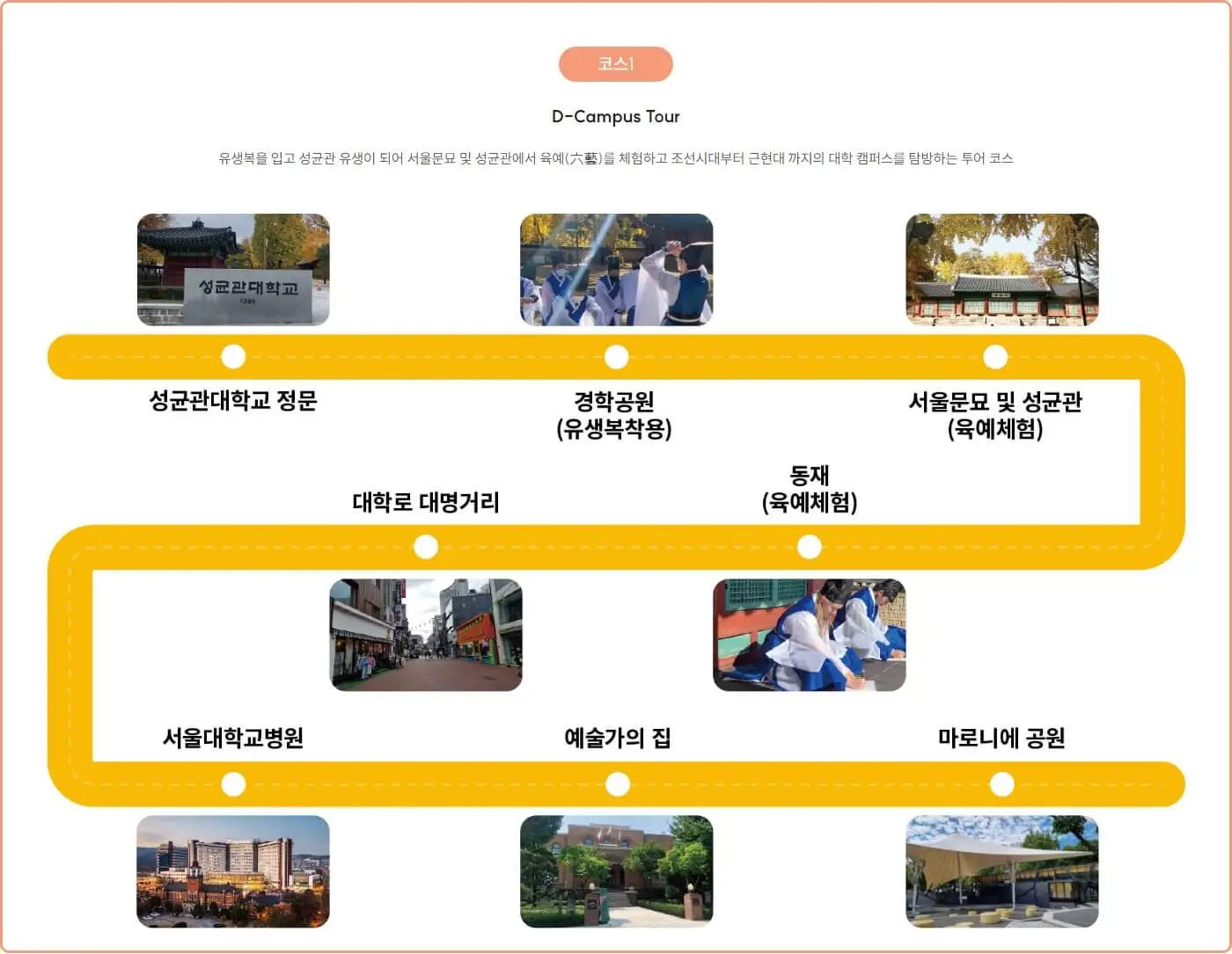 컬처투어