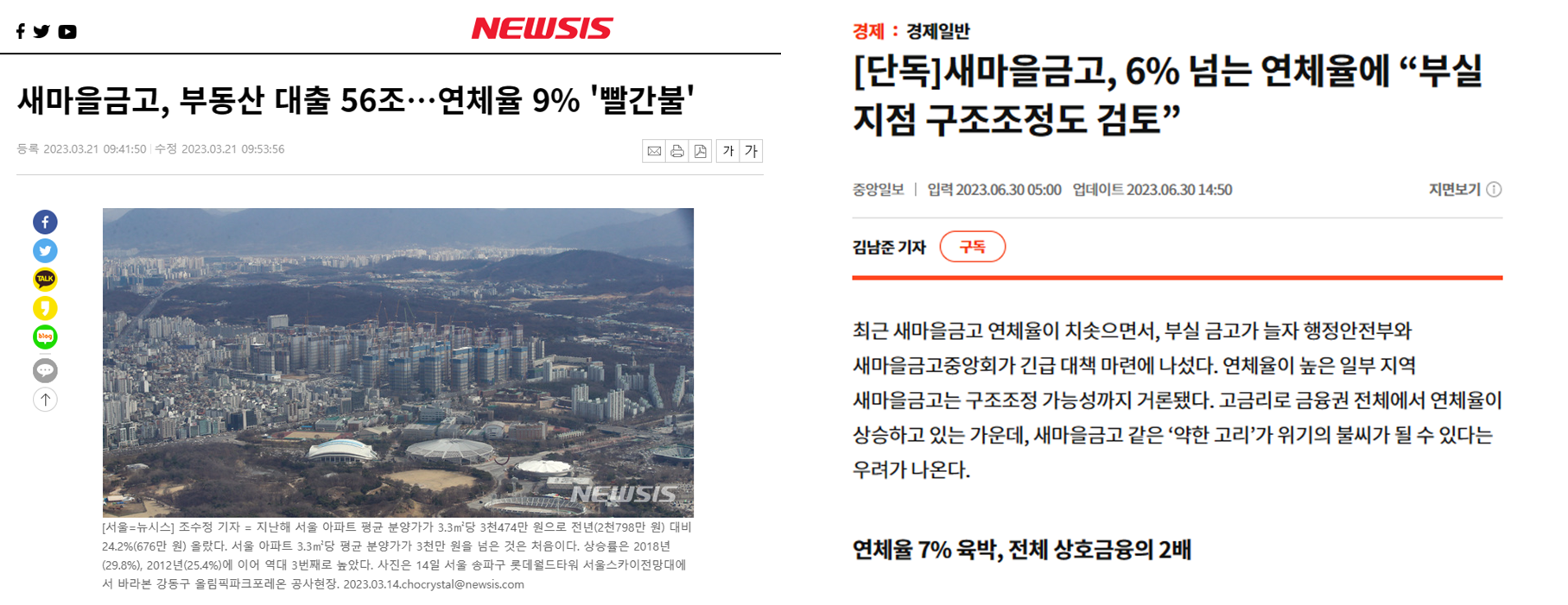  새마을금고 대출 연체율 급증! 284조 규모의 새마을금고 위기인가?