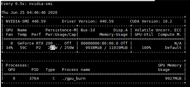  linux (centos, ubuntu) 모니터링 도구 - gpu 편
