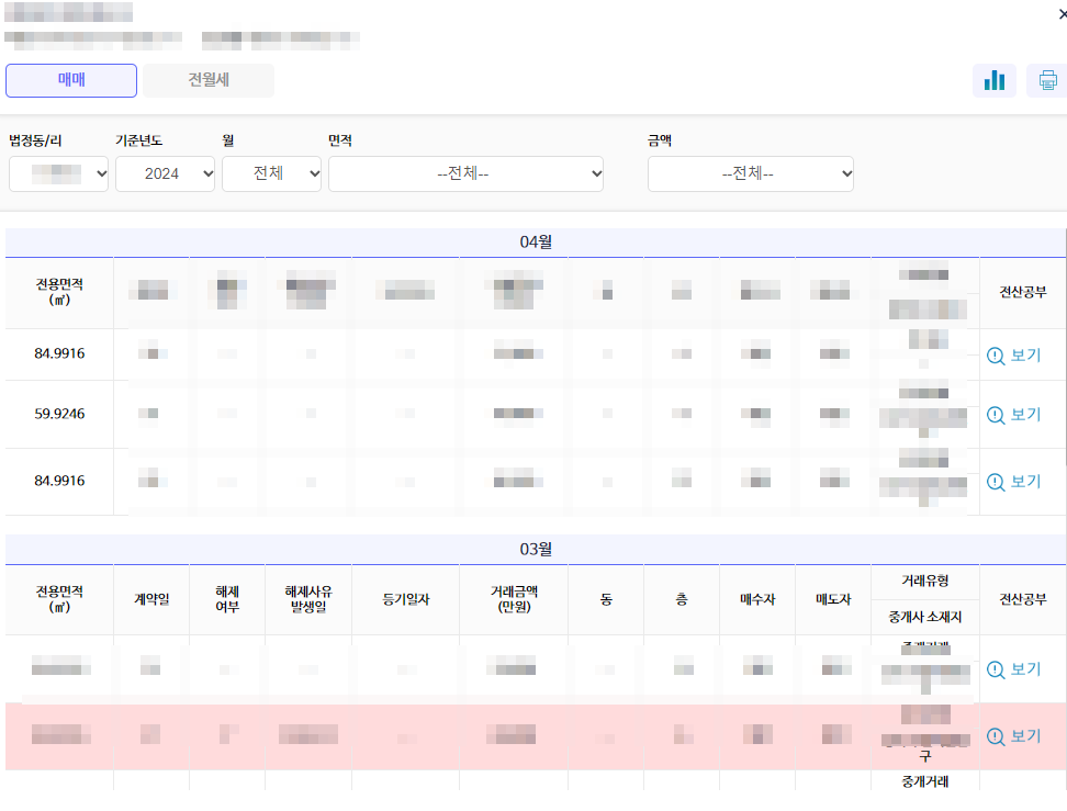 아파트 실거래가 조회