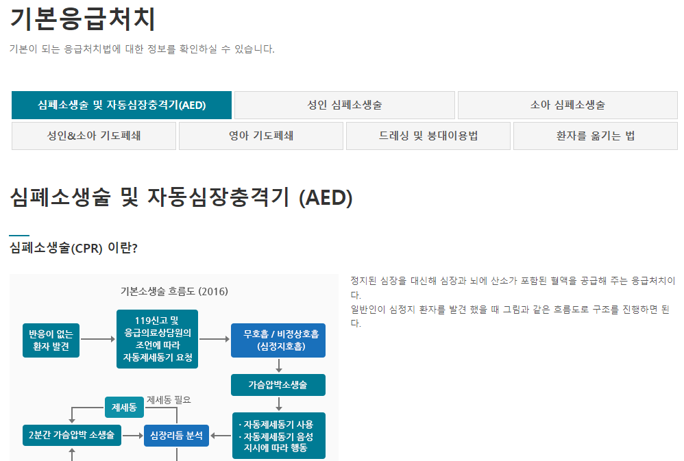 응급상황시대처요령2