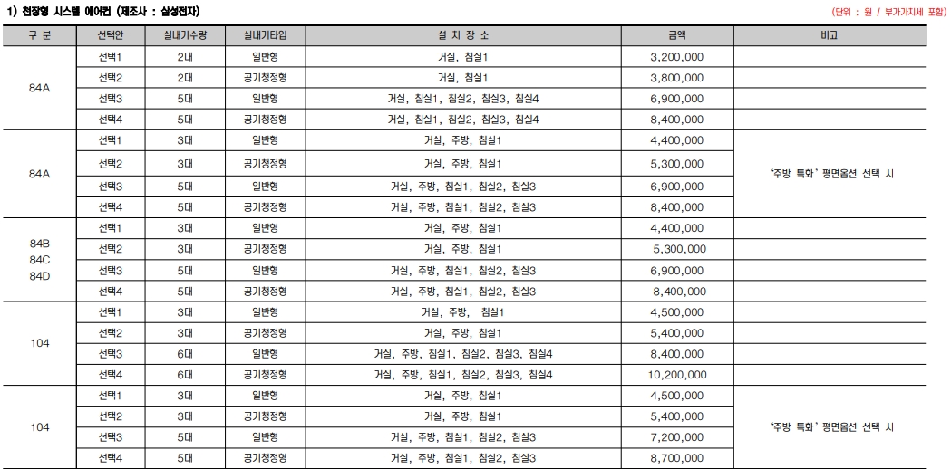 2단지-시스템-에어컨