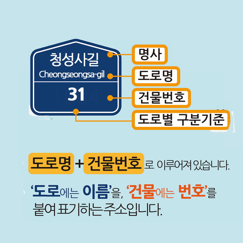  유니크뉴스클리핑 도로명주소이야기 카드뉴스