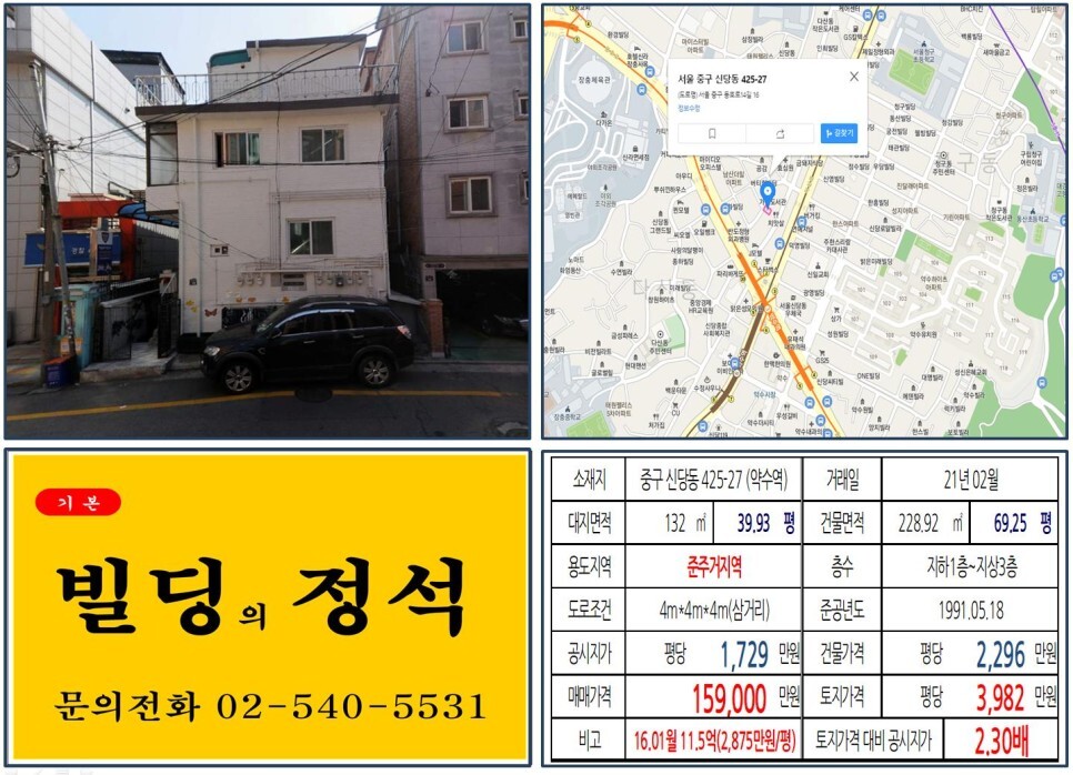  [중구 신당동 떡볶이타운 10억 꼬마빌딩 실거래가 조회] 신당동 425-27 (약수역) 15.9억 원, 평당 3,982만 원 매매되었습니다. 남산타운아파트 리모델링