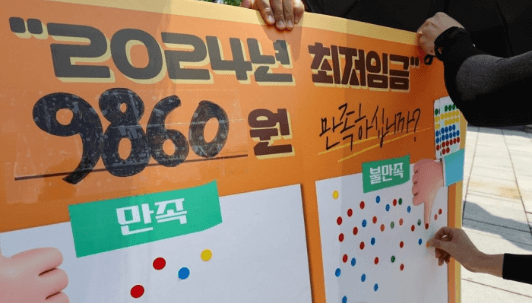 2025년 최저임금