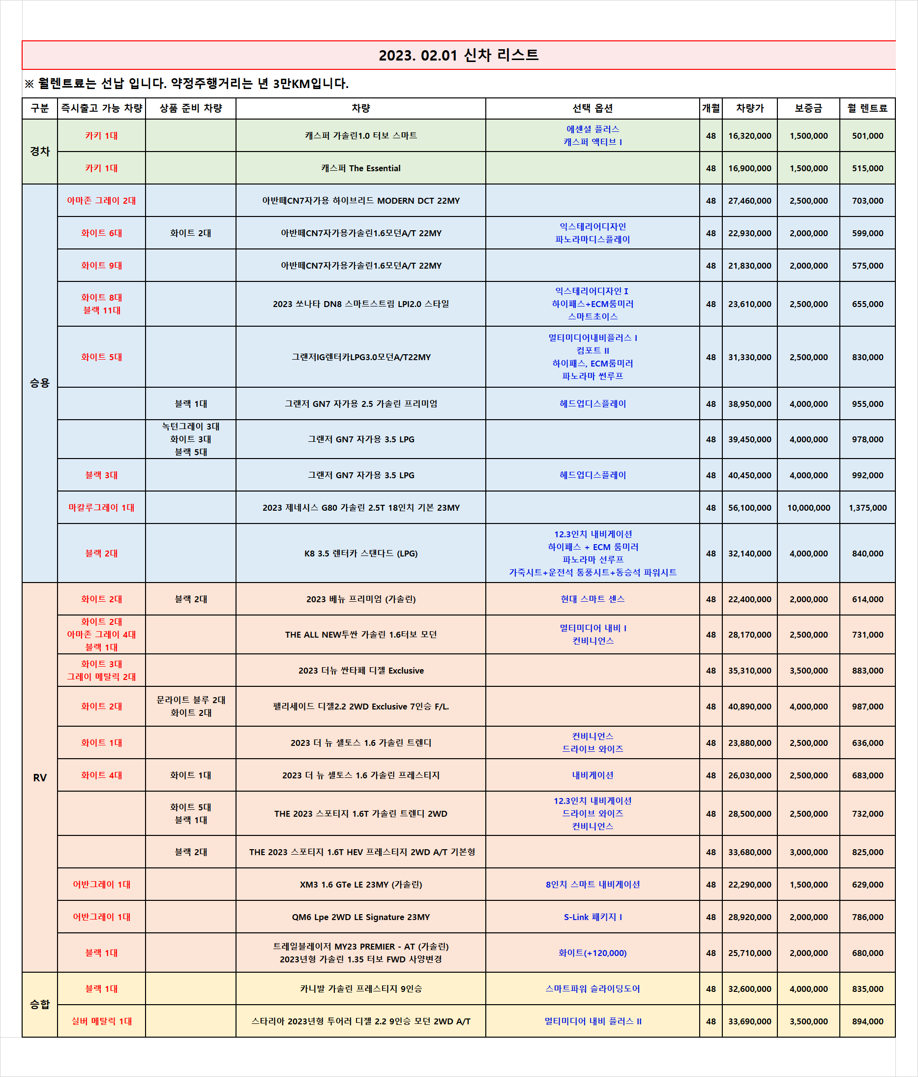  (무심사 즉출)신차 차량 리스트 _2023.02.01 기준_렌탈셀러카