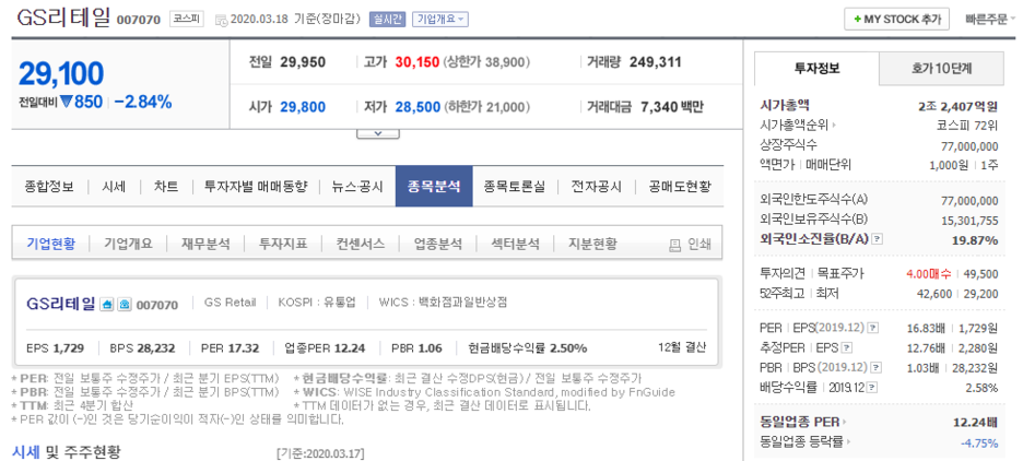  3배갈 종목 주식 시스템소득 배당주 GS리테일 (GS25시)