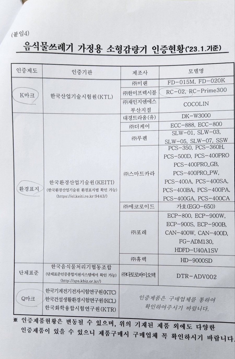 음식물처리기-지원사업-서류