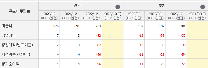뉴인텍