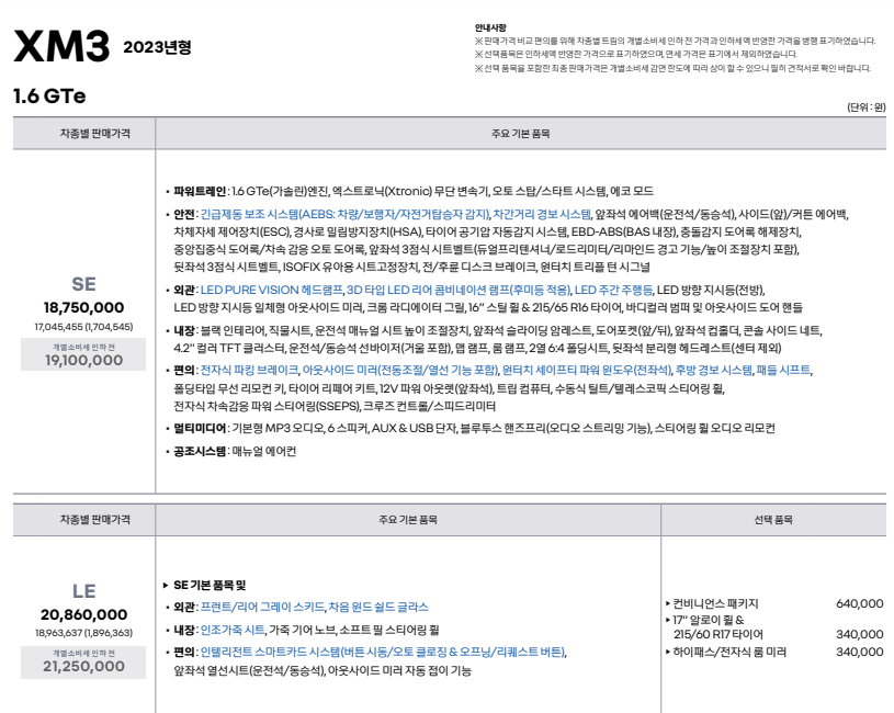 XM3 1.6 가솔린 가격표