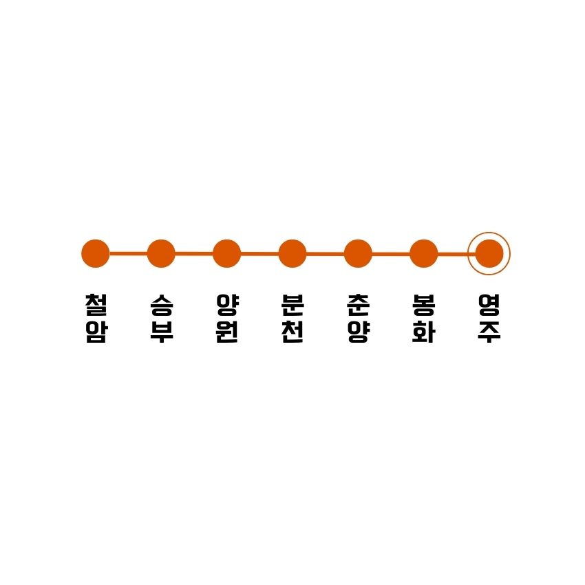 이색여행