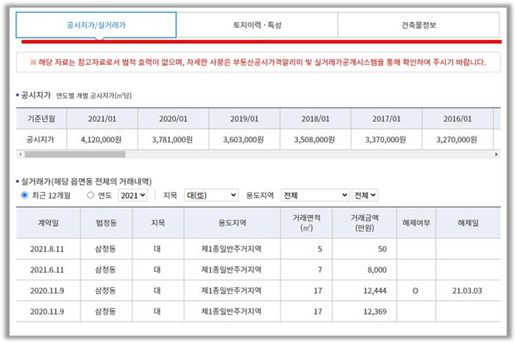 토지-공시지가-실거래가