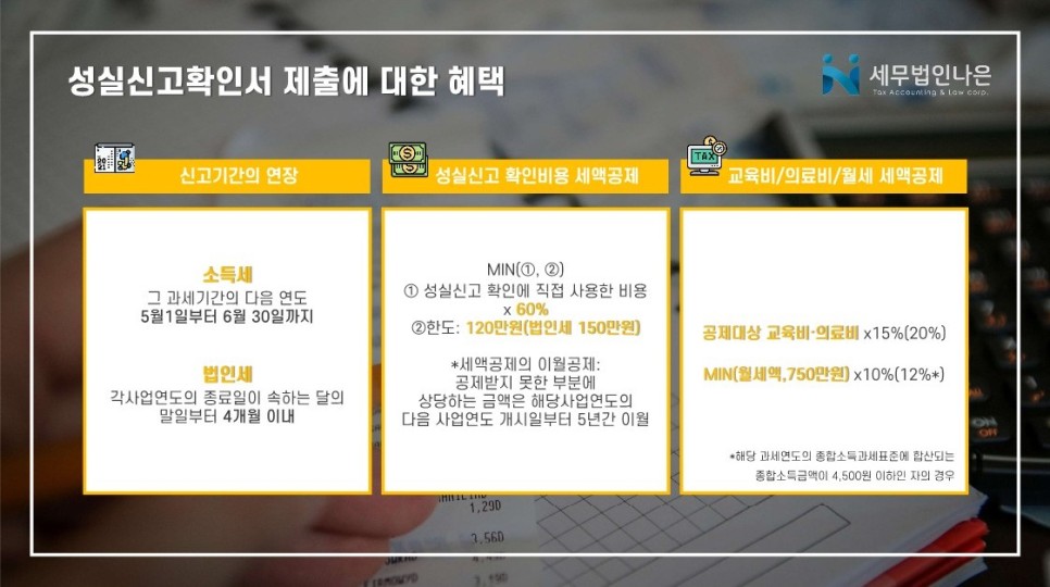 해당될까요? 주의점은 무엇일까요? 성실신고 사업자 1