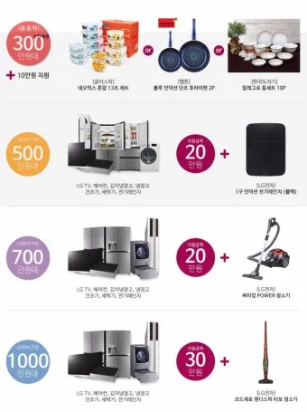 혼수 가전제품 리스트 신혼부부 필수 아이템_20