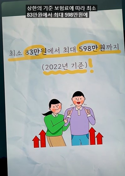 의료비 환급금 조회 신청방법