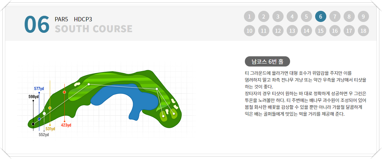 레이크사이드CC 남코스 6번 홀