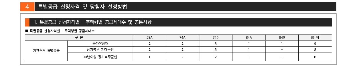 인천전기통신 주식회사 이미지
