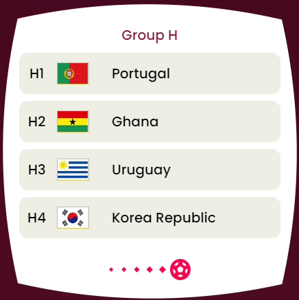카타르 월드컵 H조 포르투갈