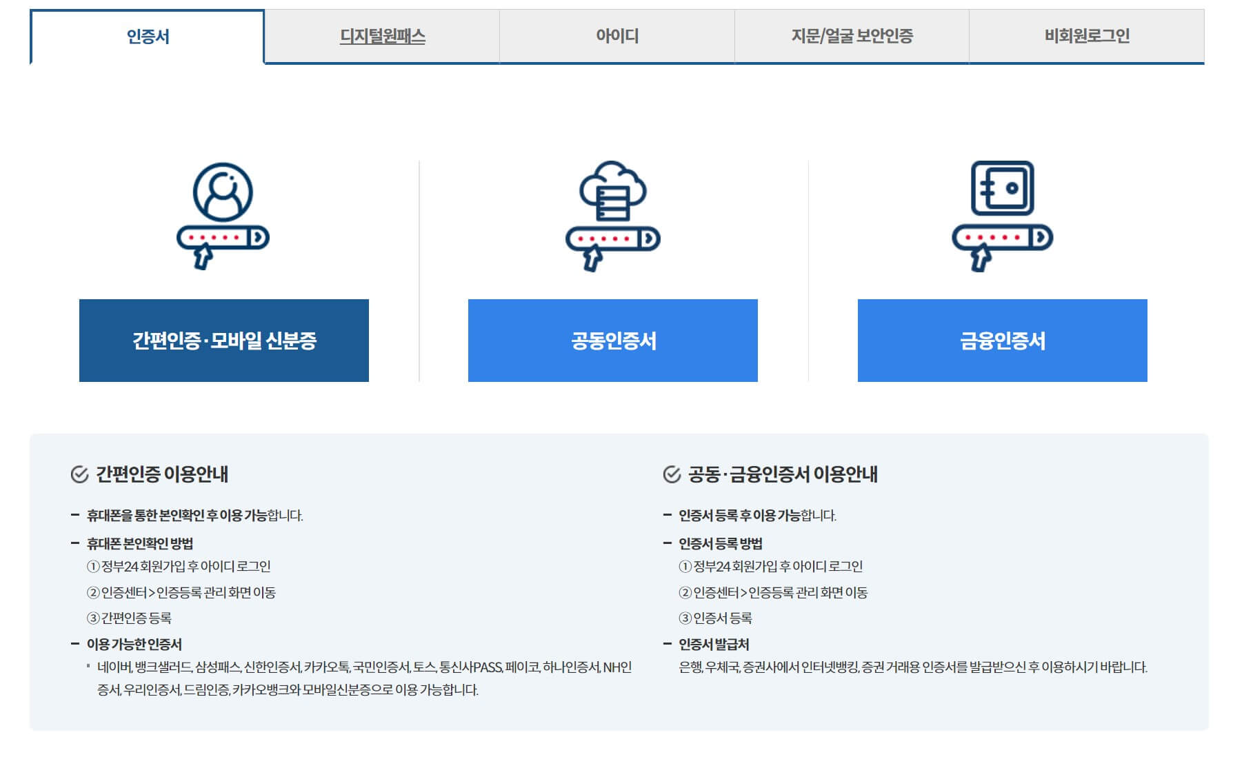 여권 재발급 온라인 신청 방법 비용 기간 총정리