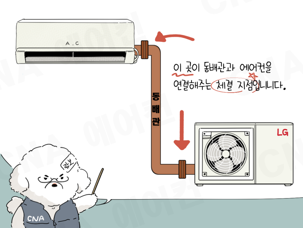 시원에어컨가스 이미지