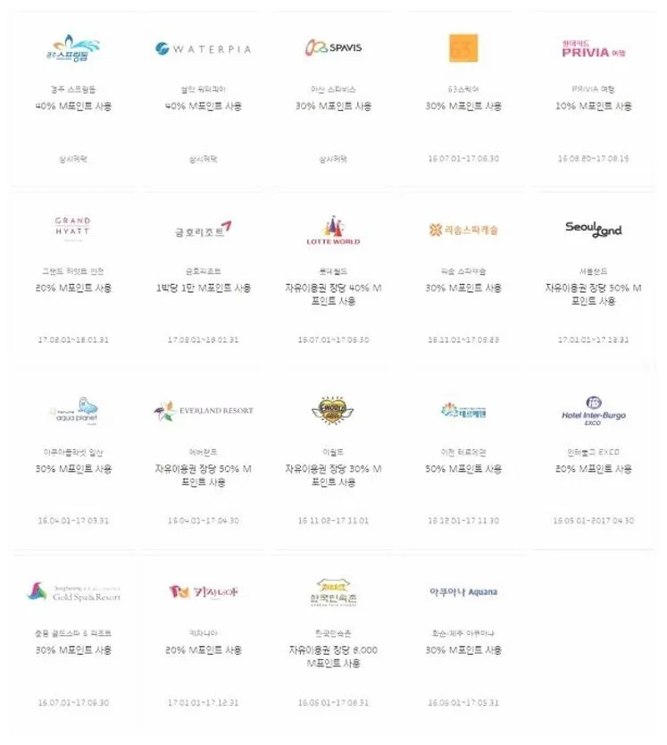 현대카드 포인트 사용처