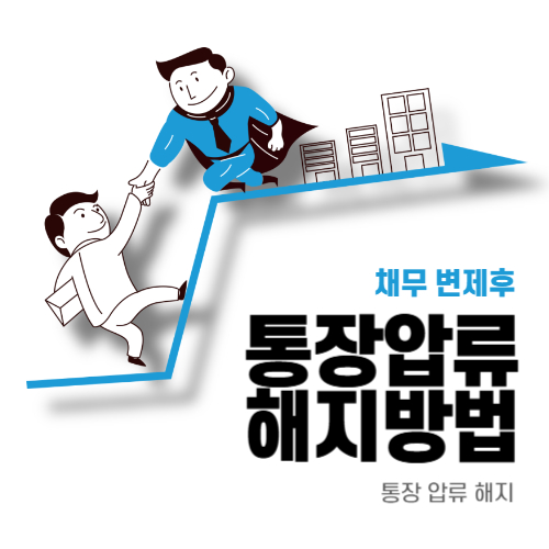 변제 후 통장압류 해지방법