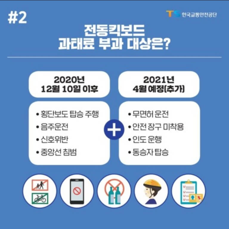  전동킥보드 법개정, 면허 없으면 처벌받는 도로교통법 개정안