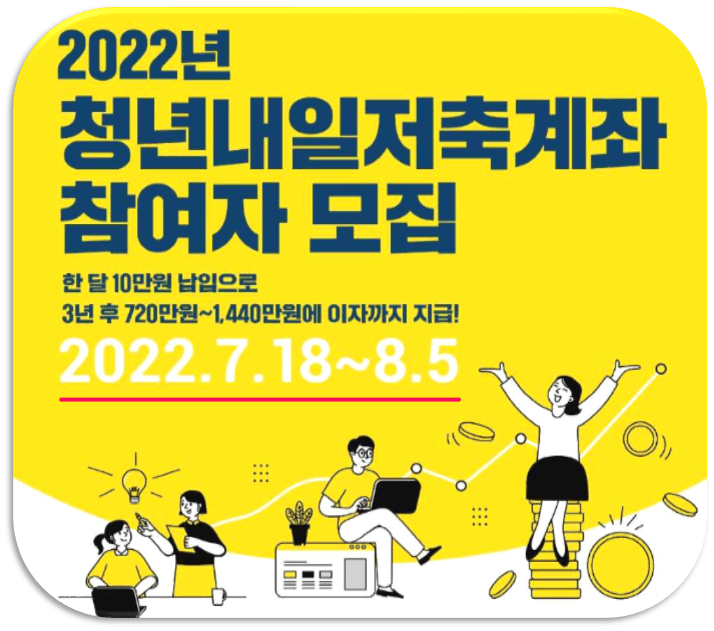 2022년-청년내일저축계좌-참여자-모집-지원대상-신청방법