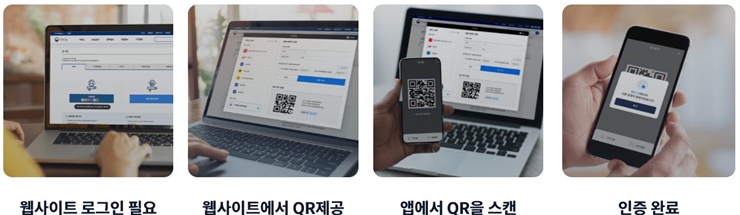 웹사이트에서-모바일-운전면허증-사용하는-방법